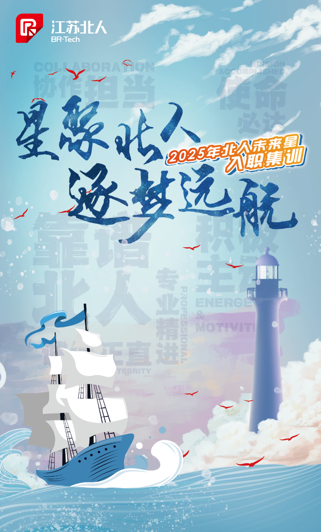 星聚北人 逐夢(mèng)遠(yuǎn)航 | 江蘇北人2025年北人未來(lái)星入職集訓(xùn)精彩回顧